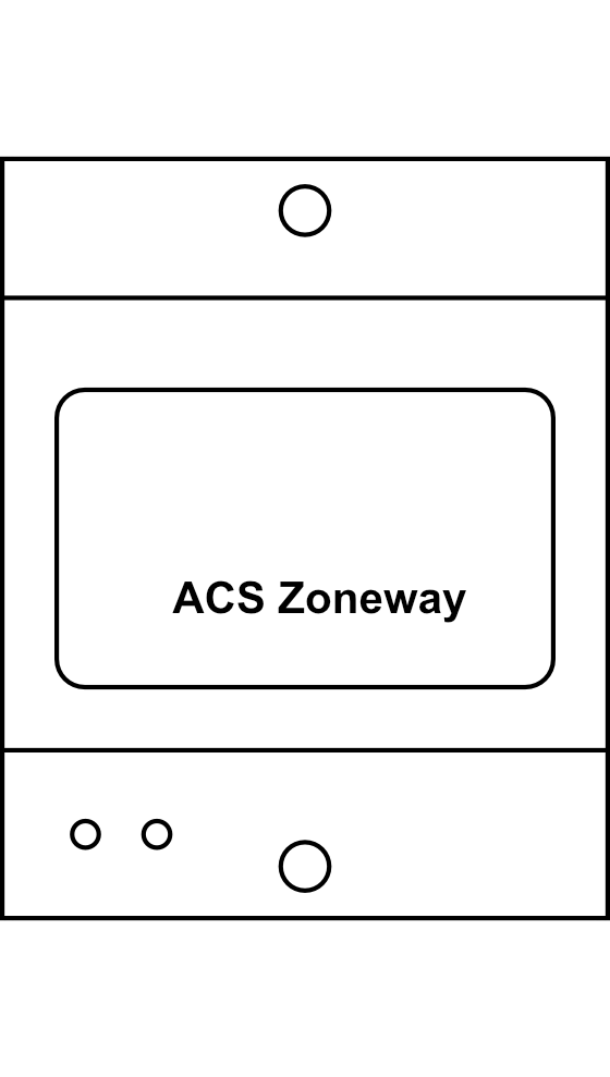 Relé zámku dveří ACS Zoneway ZW-RLV
