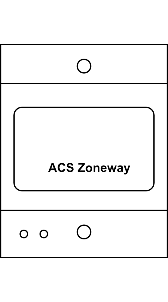 Napáječ videozvonků/power separator ACS Zoneway ZW-202