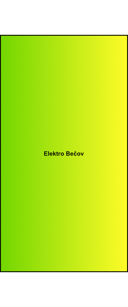 Distribuční blok Elektro Bečov DTB 2x120/2x120 žluto-zelený 1P