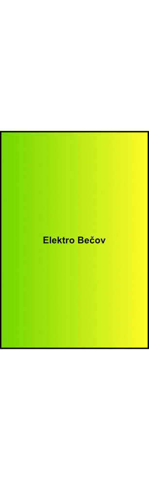 Distribuční blok Elektro Bečov DTB 2x50/3x16 žluto-zelený 1P
