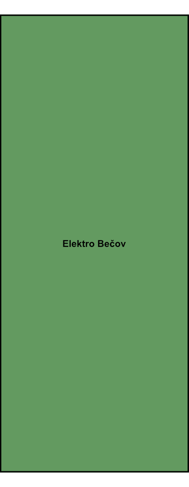 Ekvipotenciální svorkovnice Elektro Bečov EPS 4 A s krytem zelená