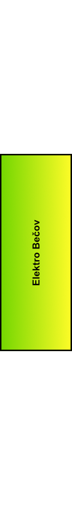Svorka Elektro Bečov ETB 50/1x2 žluto-zelená 1P