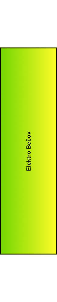 Svorka Elektro Bečov ETB 95/1 žluto-zelená 1P