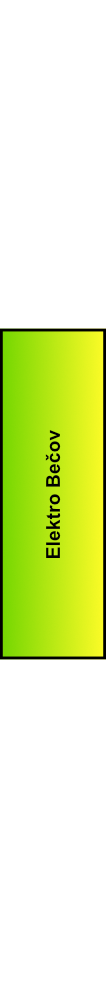 Svorka Elektro Bečov UTB 16 žluto-zelená