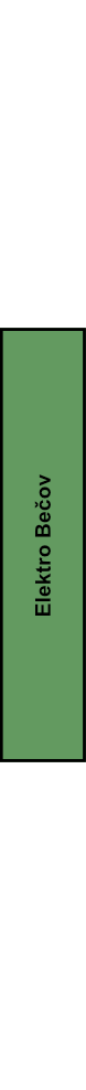 Řadová svorka Elektro Bečov RSA 1P 10 A - zelená