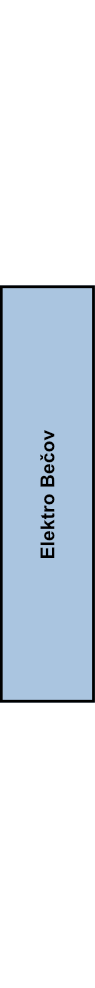 Řadová svorka Elektro Bečov RSA 1P 16 A - světle modrá