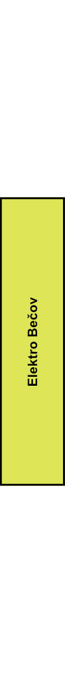 Řadová svorka Elektro Bečov RSA 1P 16 A - žlutá
