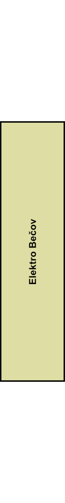 Řadová svorka Elektro Bečov RSA 1P 35 A - gobi