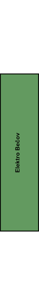 Řadová svorka Elektro Bečov RSA 1P 35 A - zelená