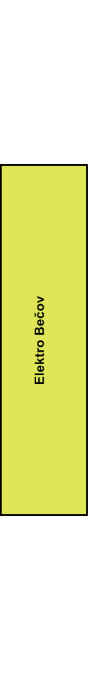 Řadová svorka Elektro Bečov RSA 1P 35 A - žlutá