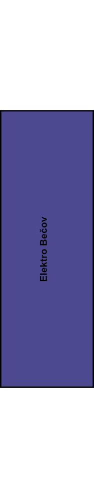 Řadová svorka Elektro Bečov RSA 1P 70 A - tmavě modrá