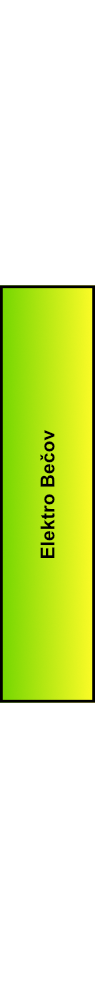 Řadová svorka Elektro Bečov RSA 1P PE 16 A