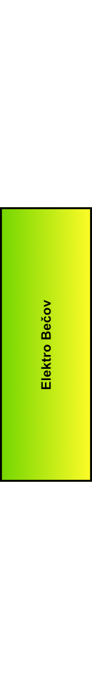Svorka Elektro Bečov UTB 2×16 žluto-zelená