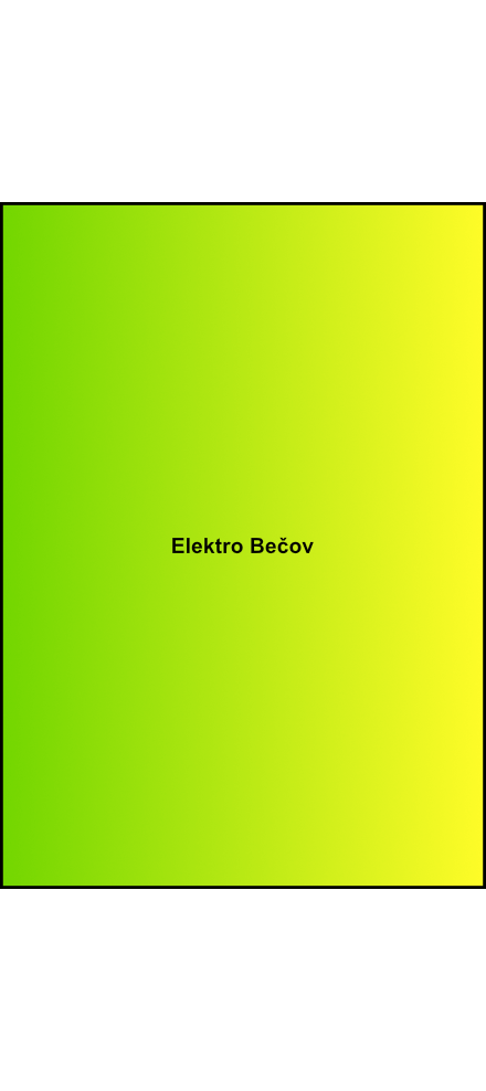 Distribuční blok Elektro Bečov DTB 70/10x16 žluto-zelený 1P