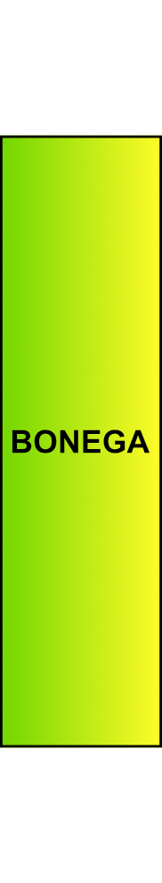 Rozbočovací můstek BONEGA 04-NM12Z (zelený) 12 svorek, 63A