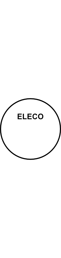 Indikační signálka ELECO HIS-95 4x LED (24V AC/DC, AC, DC)
