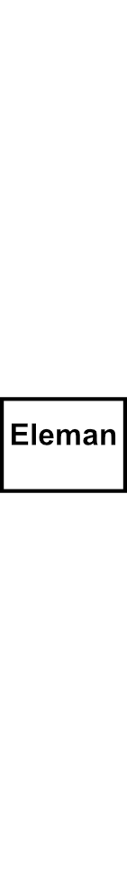 Připojovací a napájecí svorka Eleman AS 2x25 SNK