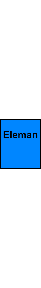 Připojovací a napájecí svorka Eleman AS 3x16 SNK-BL