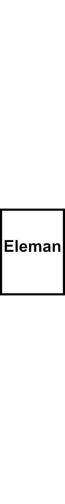 Připojovací a napájecí svorka Eleman AS 50 SN