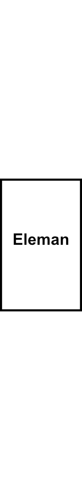 Připojovací a napájecí svorka Eleman AS 70/95-NH