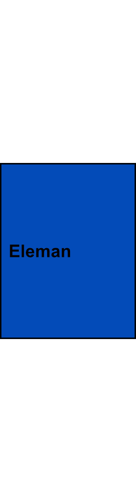 1-pólová rozbočovací svorka Eleman HLAK 25 1/6 M2 B