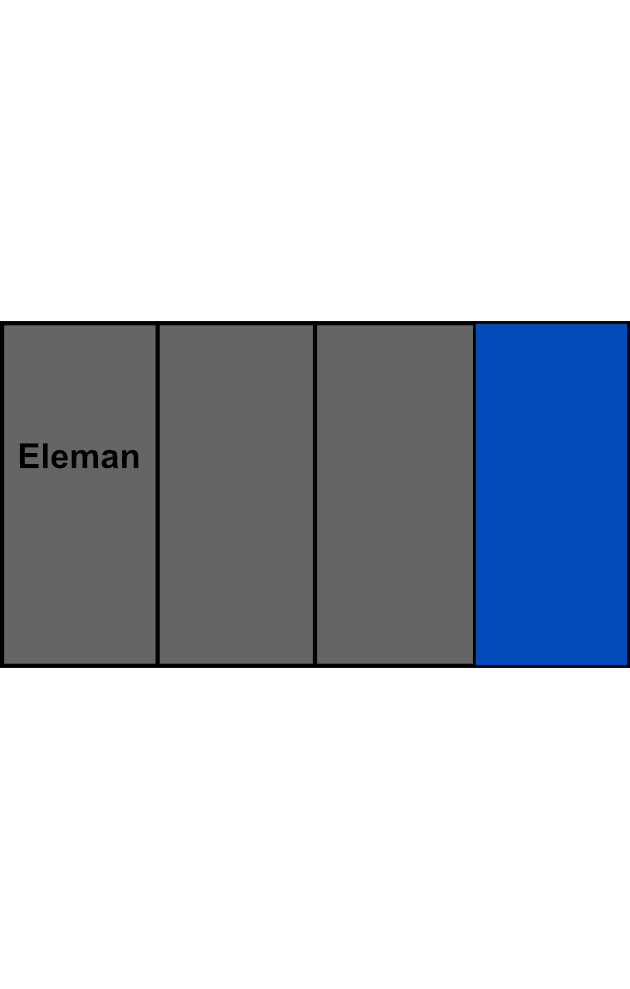 4-pólová rozbočovací svorka Eleman HLAK 25 4/8 M2 3G/B