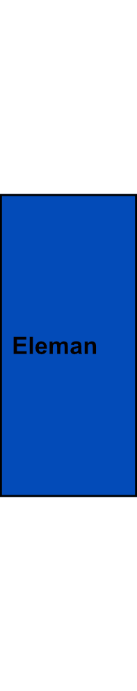 1-pólová rozbočovací svorka Eleman HLAK 35 1/2 M2 B