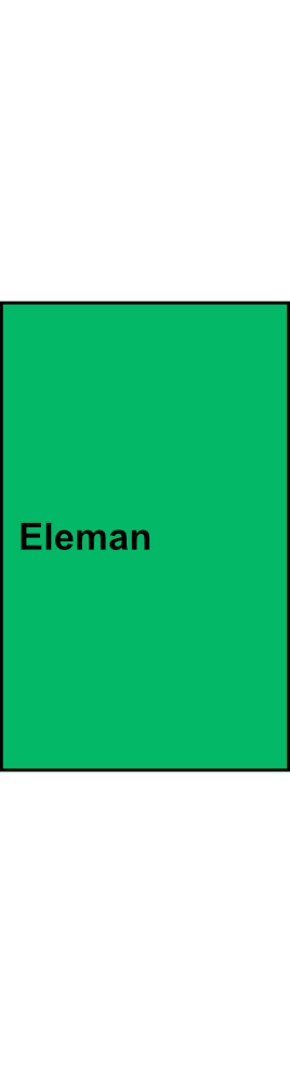 1-pólová rozbočovací svorka Eleman HLAK 35 1/4 M2 B