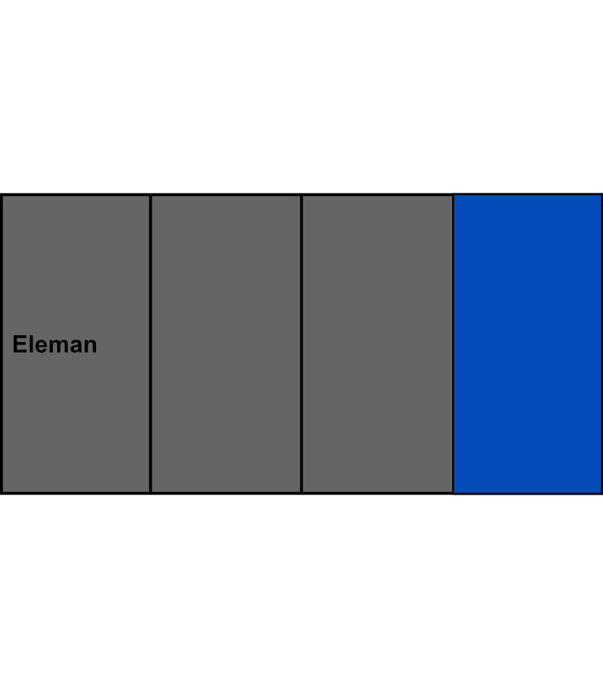 4-pólová rozbočovací svorka Eleman HLAK 35 4/8 M2 3G/B