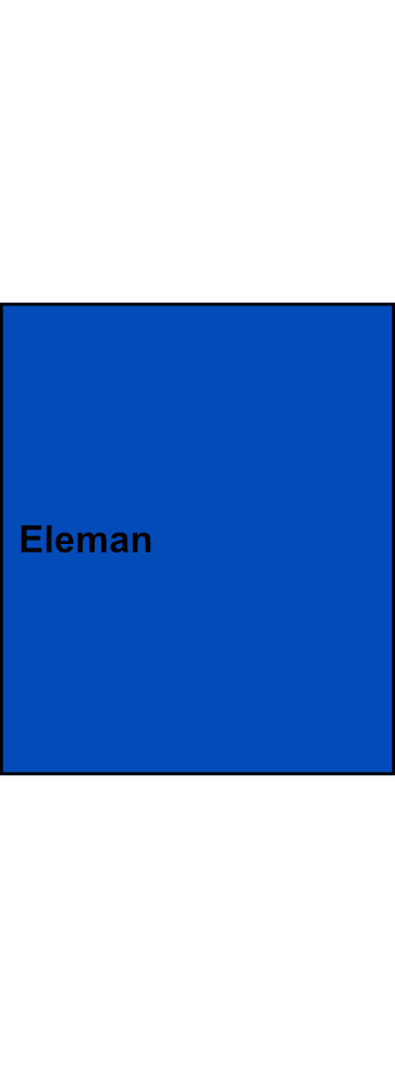 1-pólová rozbočovací svorka Eleman HLAK 35 1/6 M2 B