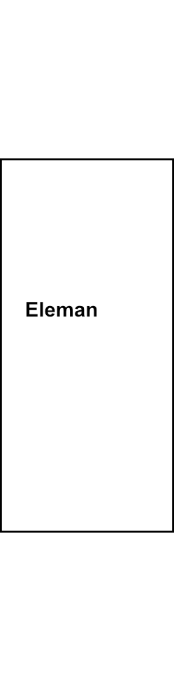 Blok pro rozdělení fází Eleman PDB 160
