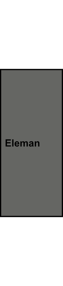 Blok pro rozdělení fází Eleman PVB 125-2-9
