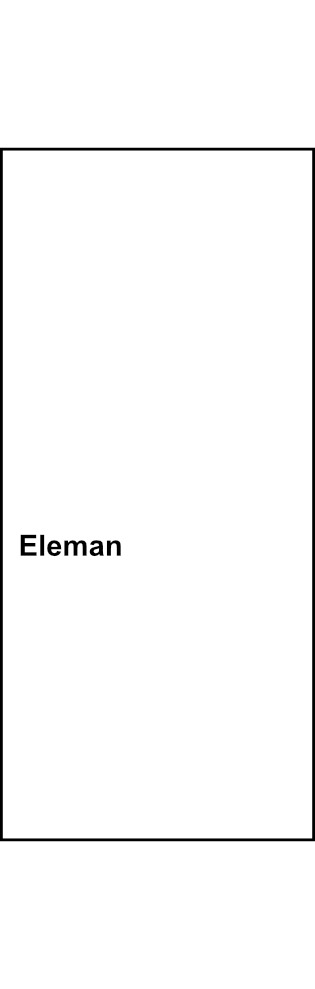 Blok pro rozdělení fází Eleman PVB 160-6