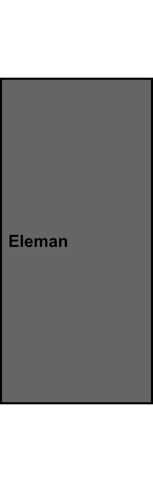 Blok pro rozdělení fází Eleman PVB 160-12
