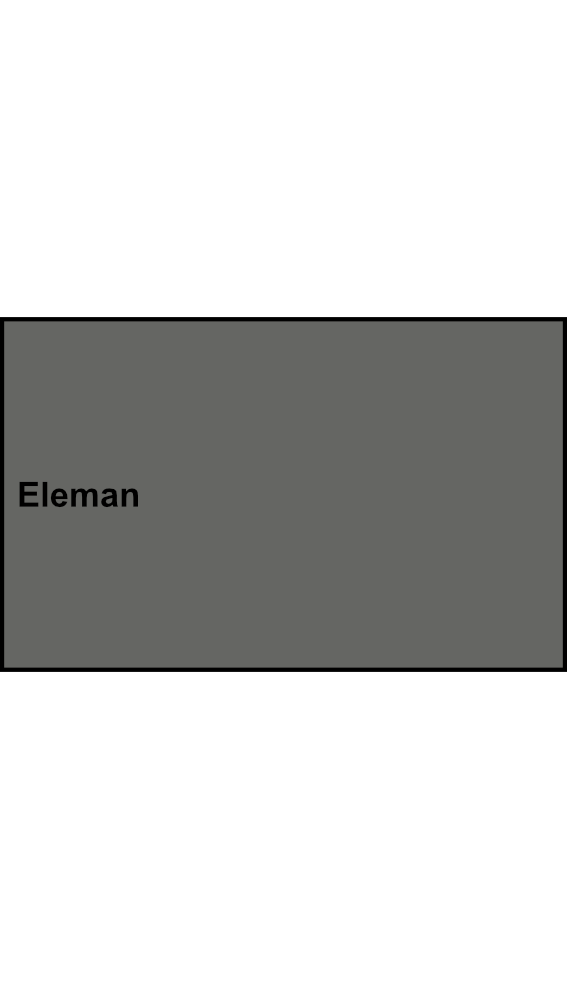 Blok pro rozdělení fází Eleman PVBS 250-7