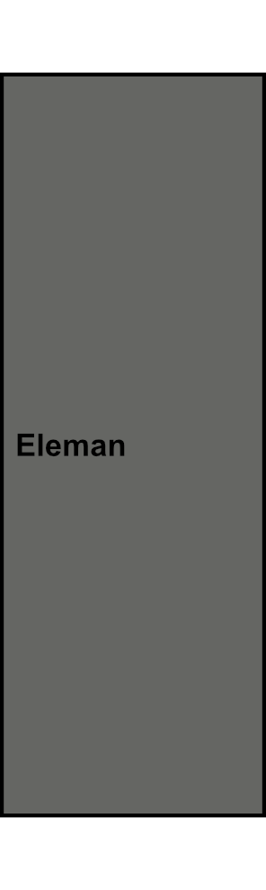 1-pólová univerzální svorka Eleman RKA 185 L G