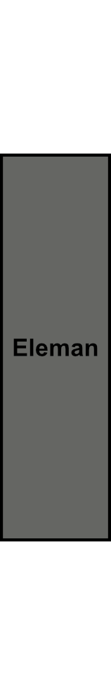 1-pólová univerzální svorka Eleman RKA 50 L G