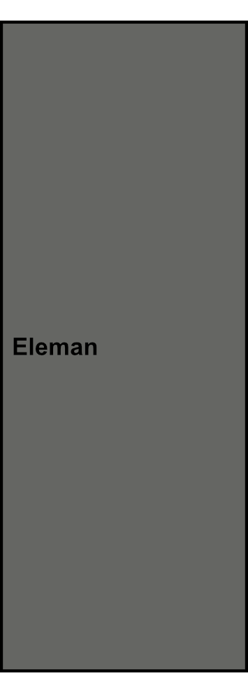 1-pólová univerzální svorka Eleman RKA 300 L G