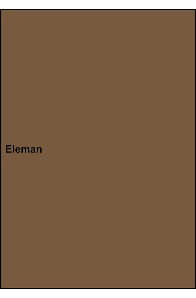 1-pólová univerzální svorka Eleman RKA 300 1/4 L B