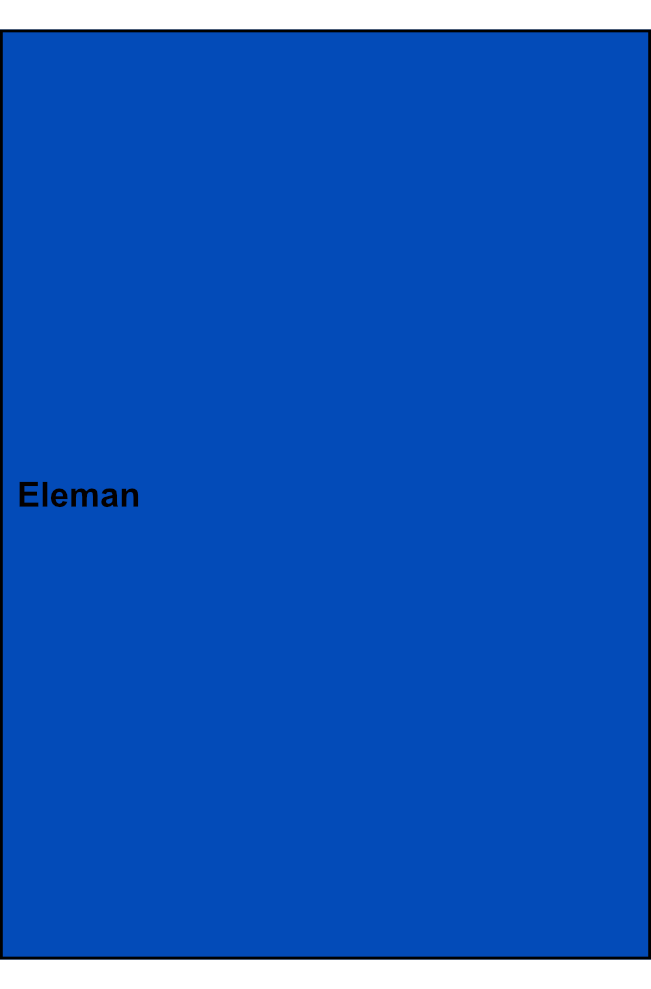 1-pólová univerzální svorka Eleman RKA 300 1/4 N