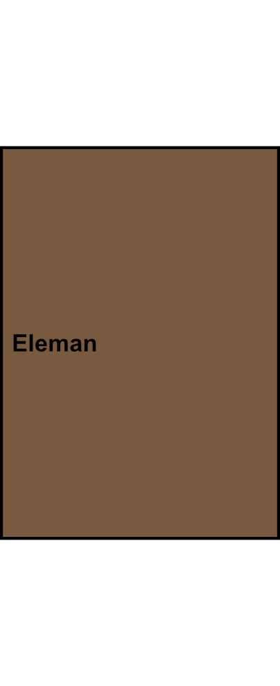 1-pólová univerzální svorka Eleman RKA 50 1/6 L B