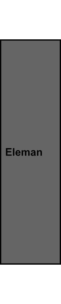 1-pólová univerzální svorka Eleman RKA 95 L G