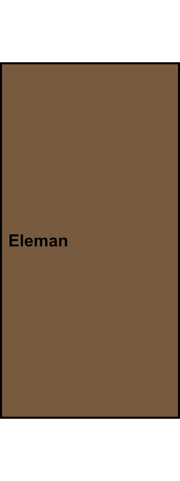 1-pólová univerzální svorka Eleman RKA 95 1/4 L B