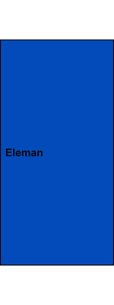 1-pólová univerzální svorka Eleman RKA 95 1/4 N
