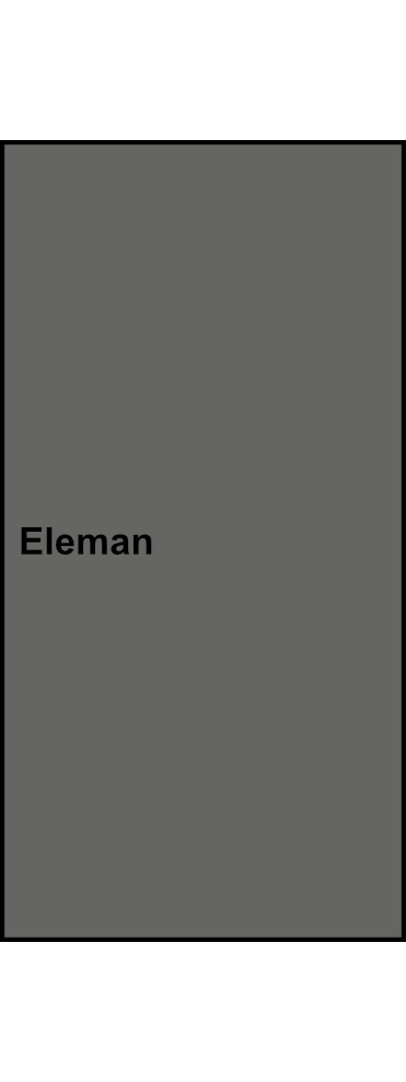 1-pólová univerzální svorka Eleman RKA 95 1/4 L G
