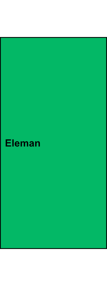 1-pólová univerzální svorka Eleman RKA 95 1/4 PE