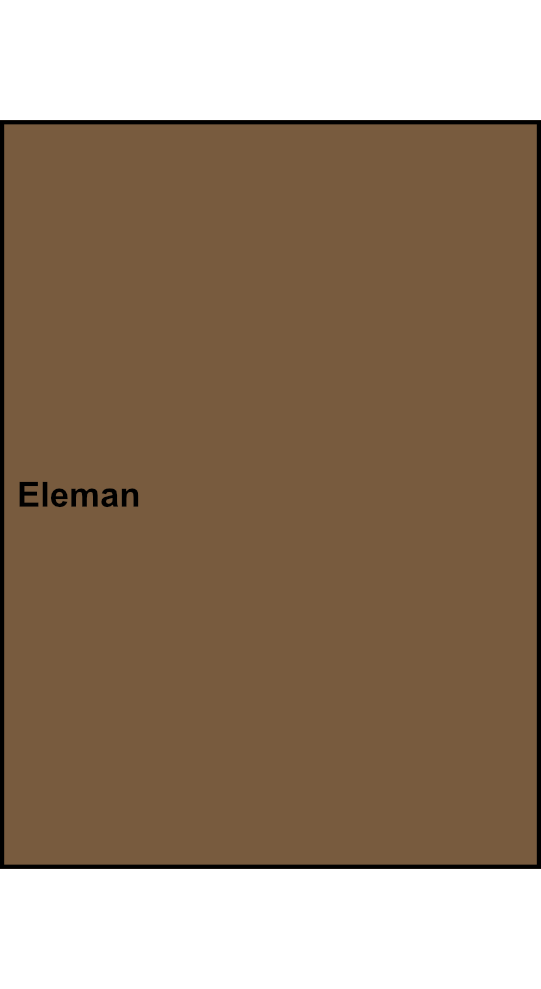 1-pólová univerzální svorka Eleman RKA 95 1/6 L B