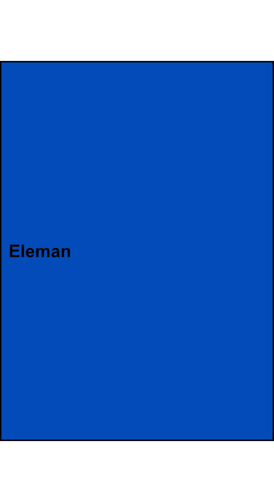 1-pólová univerzální svorka Eleman RKA 95 1/6 N