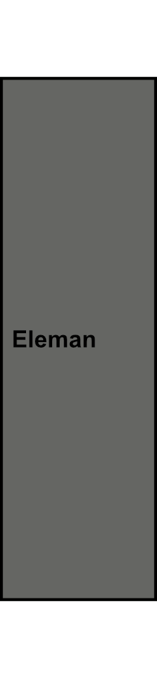 1-pólová univerzální svorka Eleman UK 150/1 A