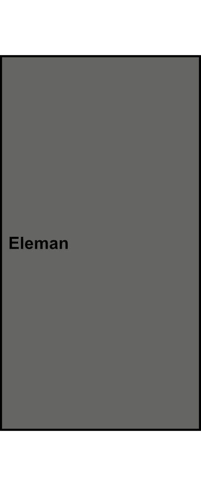 1-pólová univerzální svorka Eleman UK 150/2 A